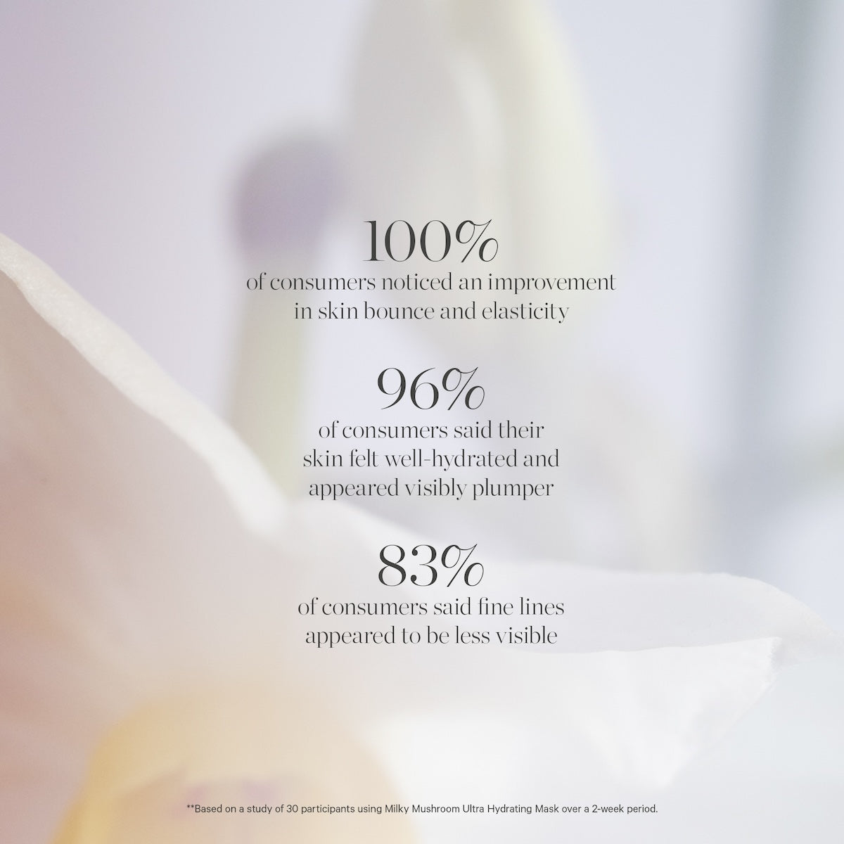 コーラオーガニクス ミルキーマッシュルーム マスク ノニグロウスリーピングマスク(コーラ オーガニックス)の通販