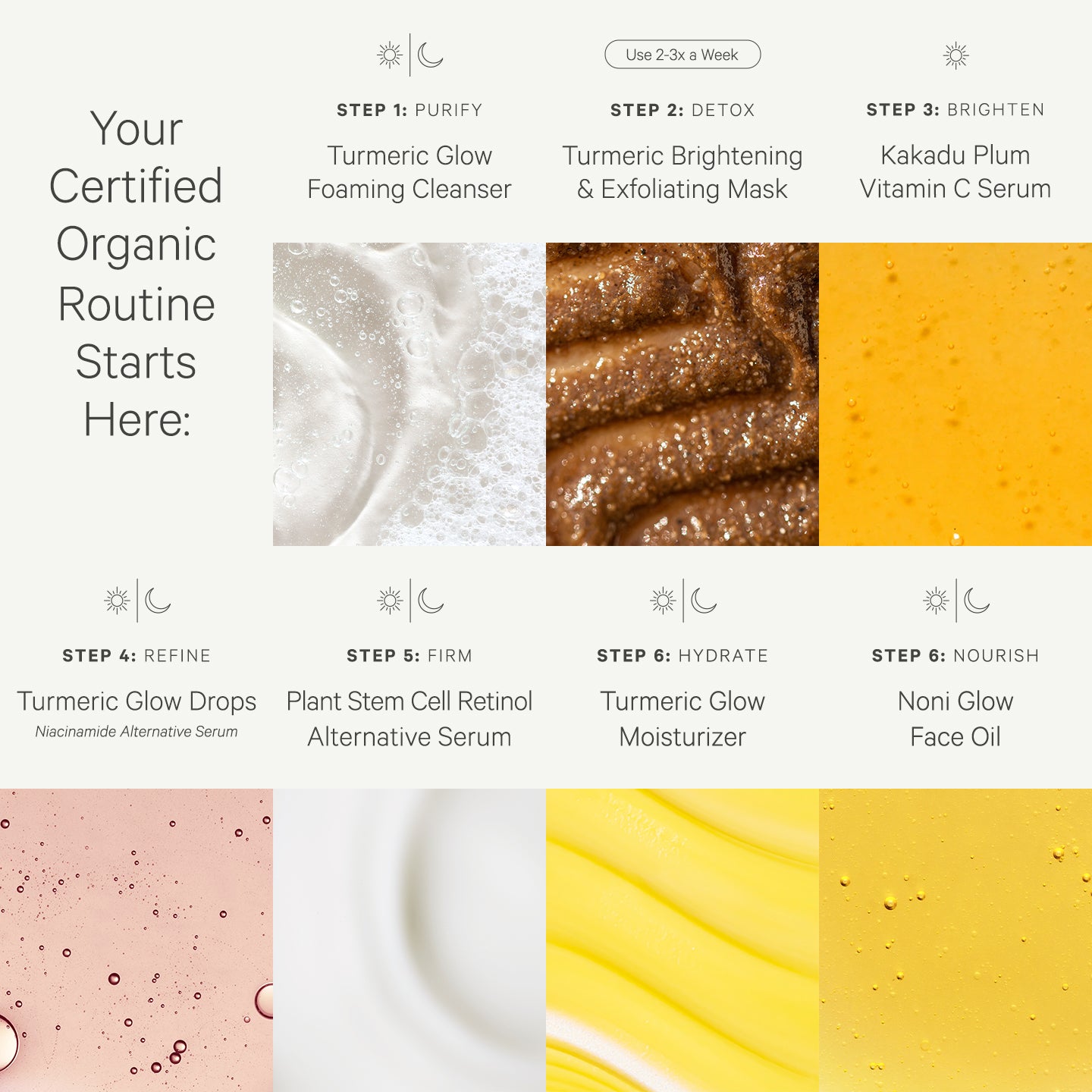 Purchase KORA Organics' Certified Organic Discovery Sample Set | KORA