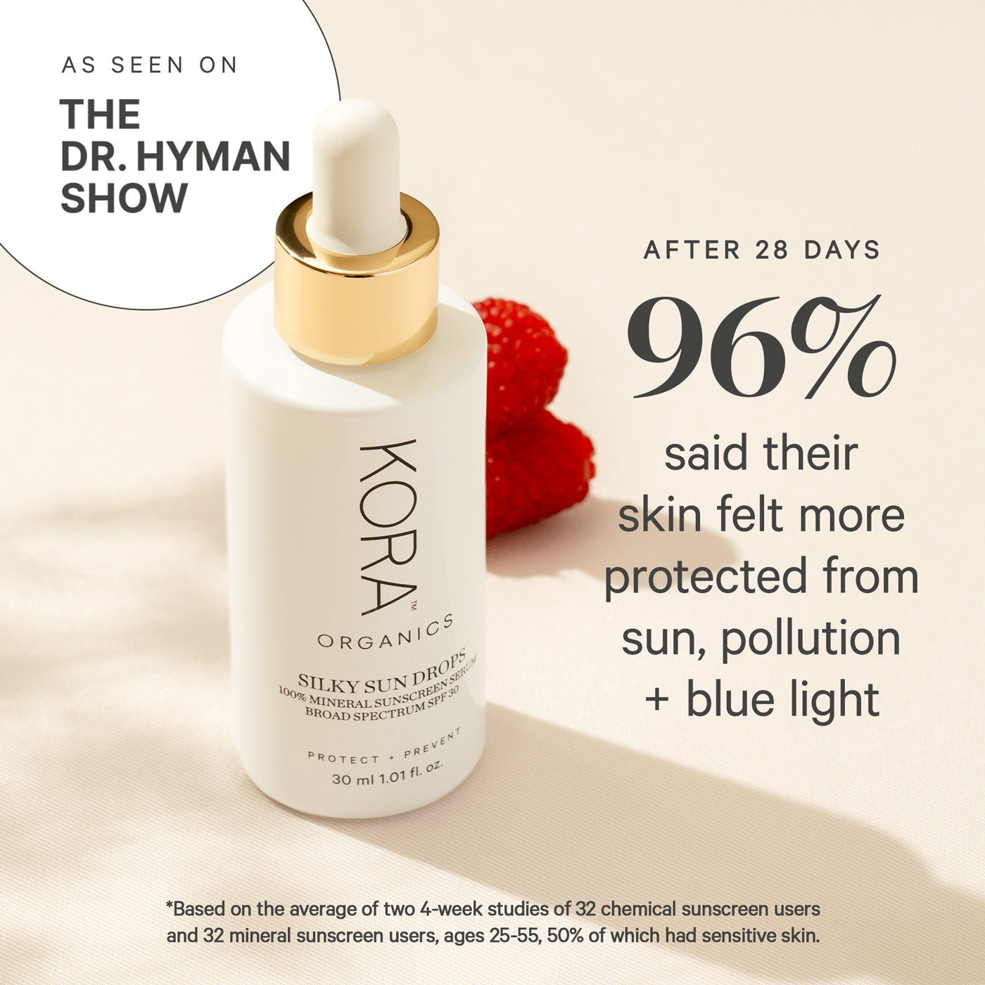 Organic Sunscreen Serum - Sun Drops - SPF 30 │ KORA Organics