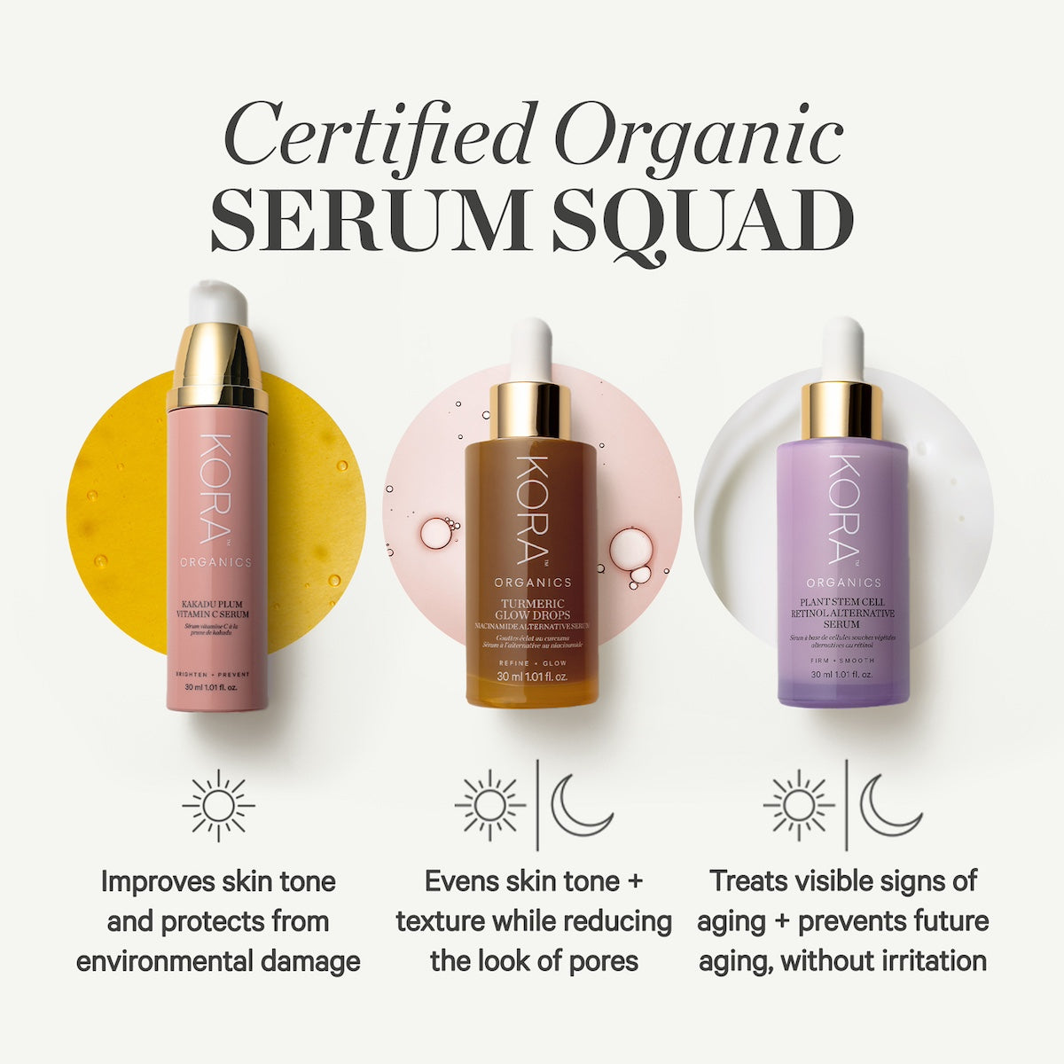 Turmeric Glow Drops | Niacinamide Alternative Serum | KORA