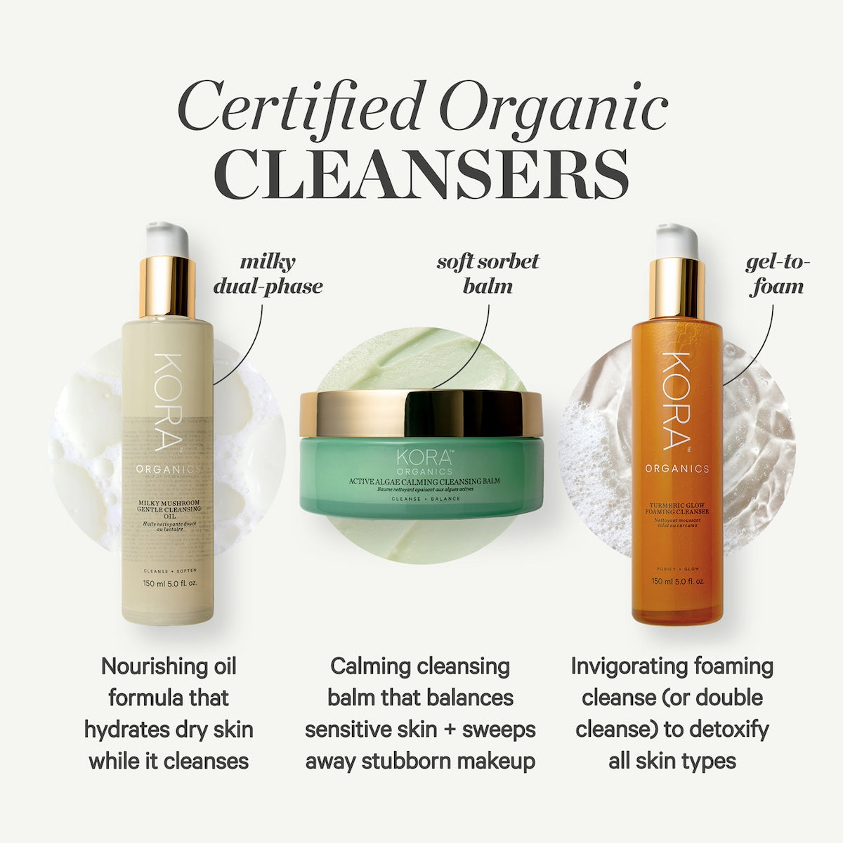 Shop Turmeric Face Wash & Foaming Cleanser | KORA Organics